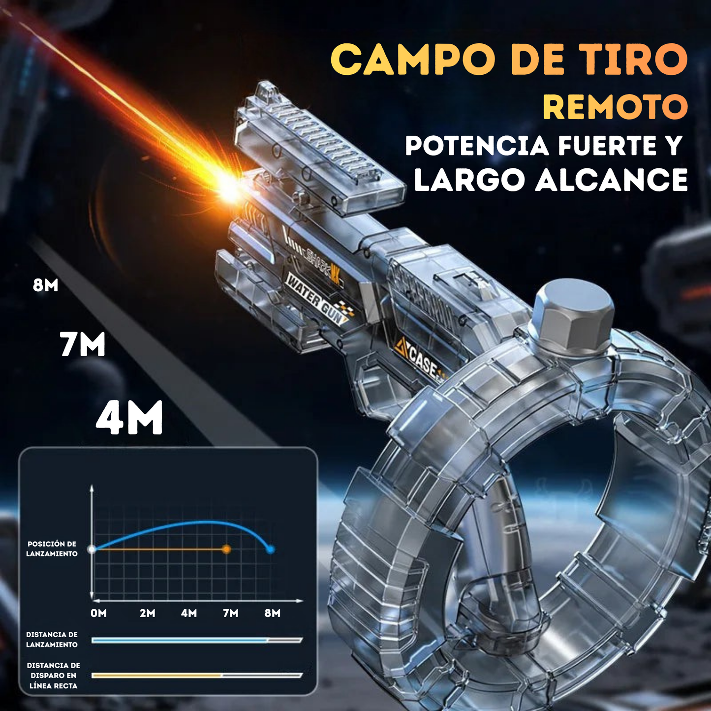 AquaVolt: Pistola de agua eléctrica.